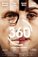 Film 360 (360) 2011 online ke shlédnutí