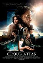 Film Atlas mraků (Cloud Atlas) 2012 online ke shlédnutí