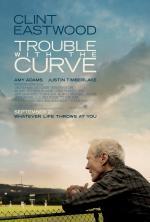 Film Zpátky ve hře (Trouble with the Curve) 2012 online ke shlédnutí