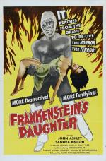 Film Frankensteinova dcera (Frankenstein's Daughter) 1958 online ke shlédnutí