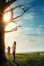 Film Miracles from Heaven (Miracles from Heaven) 2016 online ke shlédnutí